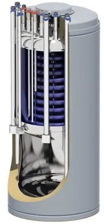 ScanTherm 100/65 Combitank